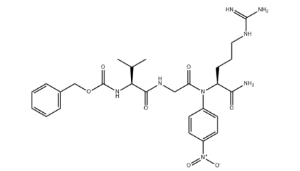 Urokinase structure